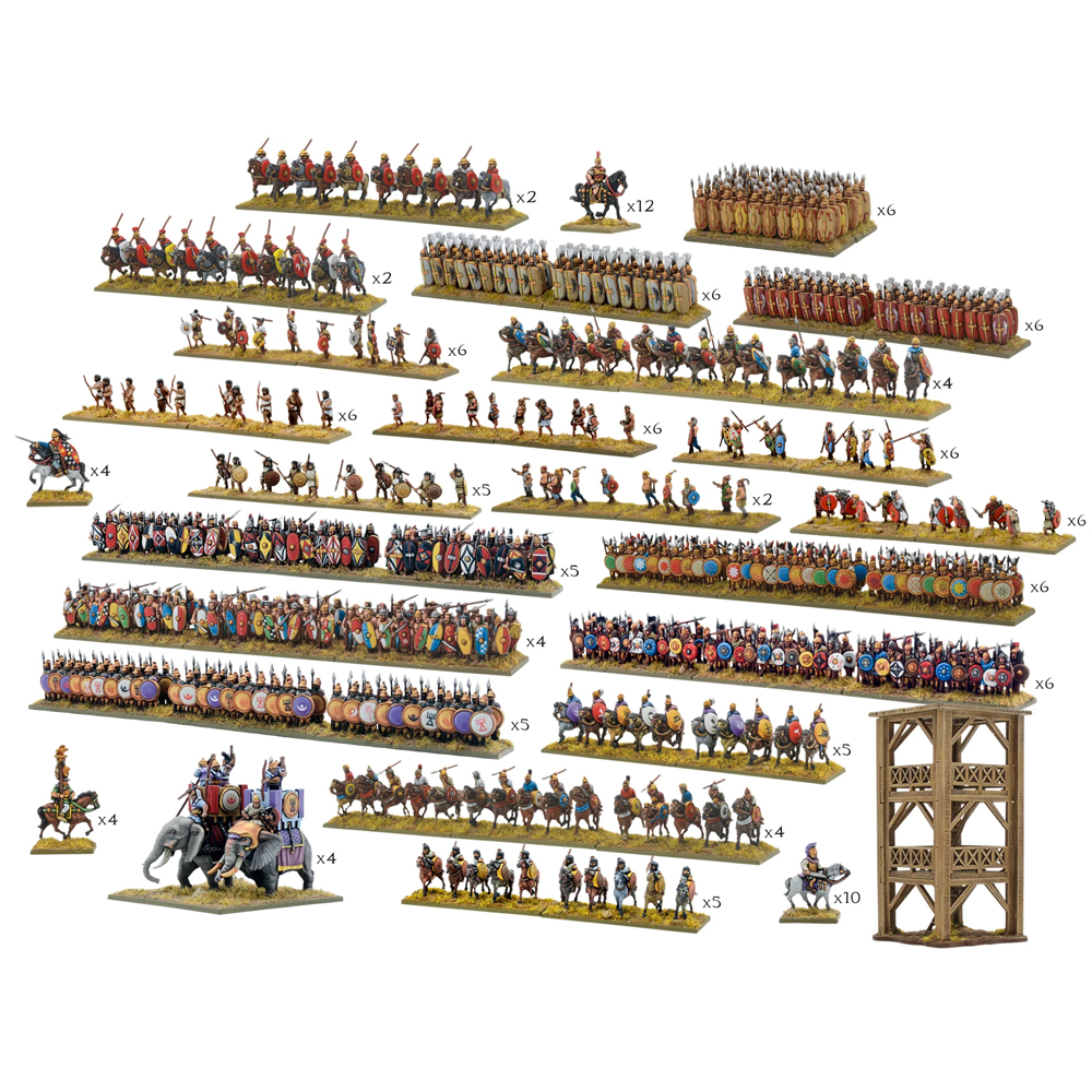 Hail Caesar Epic Battles: Punic Wars - Hannibal Battle Set