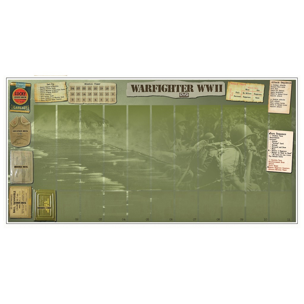 Warfighter WWII: Pacific - Neoprene Tactical Display (Clearance)